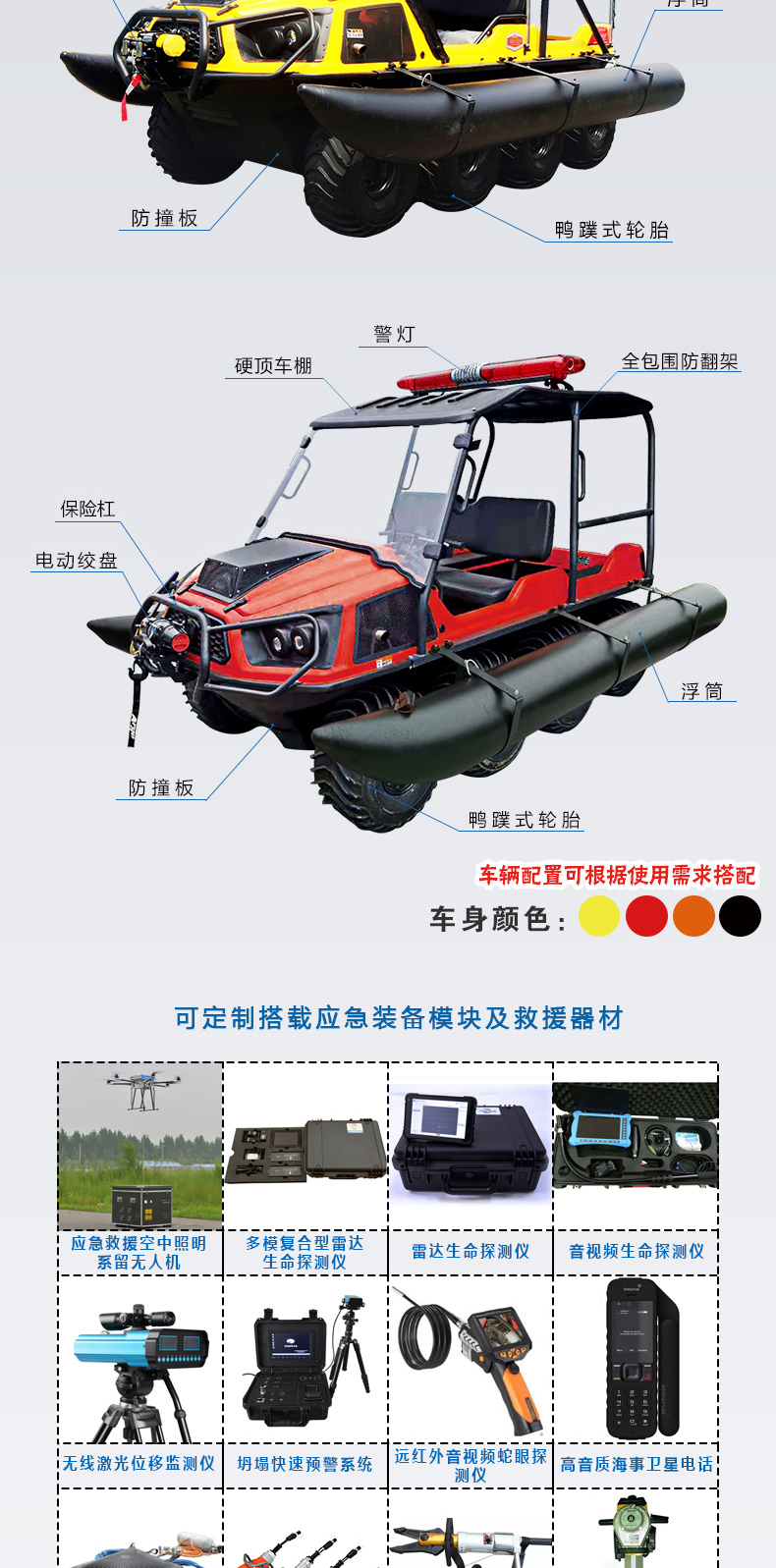產(chǎn)品簡(jiǎn)介-8×8水陸兩棲地質(zhì)災(zāi)害（地震）搶險(xiǎn)救援全地形車(chē)_03.jpg