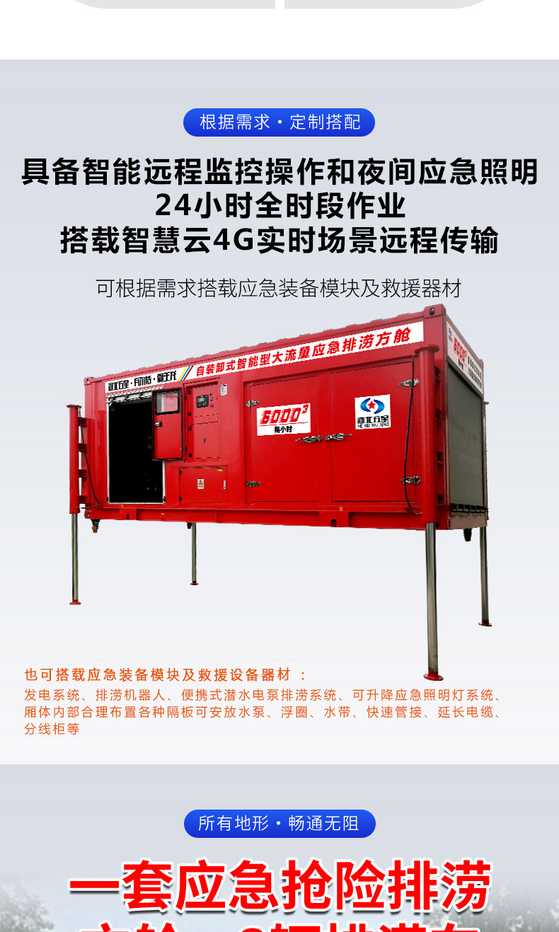 產(chǎn)品簡(jiǎn)介-自裝卸大流量應(yīng)急搶險(xiǎn)排澇方艙_03.jpg